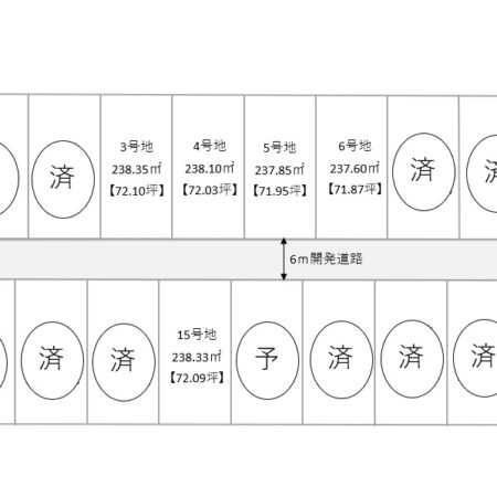 分譲売地